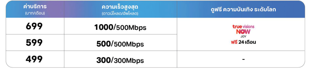 ตารางแพ็คเกจ